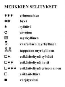 sienimerkisto_fi
