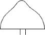 bell-shaped