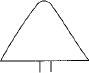 conical